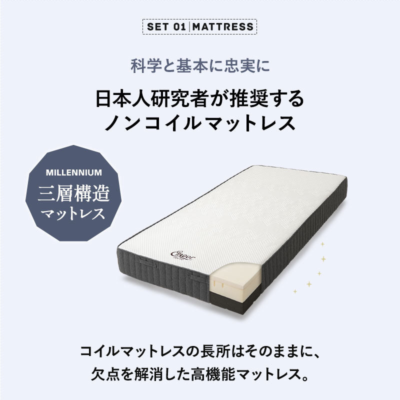 スタンダードベッド ノンコイルマットレス 2点セット シングルサイズ ヘッドボード付き コンセント付き 収納付き 高さ調節可能 木製 天然木 すのこ スノコ ベッドフレーム 極厚ウレタンマットレス 調湿 高通気 湿気対策 カビ対策 来客用 ORVA オルヴァ MILLENNIUM ミレニアム