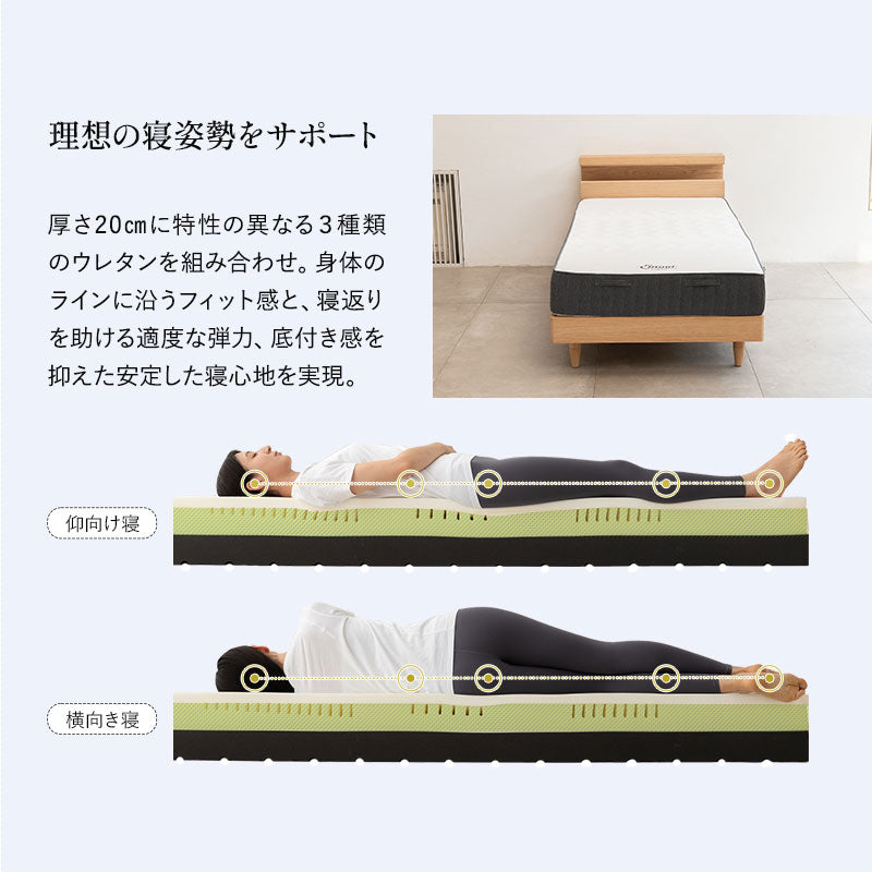 スタンダードベッド ノンコイルマットレス 2点セット シングルサイズ ヘッドボード付き コンセント付き 収納付き 高さ調節可能 木製 天然木 すのこ スノコ ベッドフレーム 極厚ウレタンマットレス 調湿 高通気 湿気対策 カビ対策 来客用 ORVA オルヴァ MILLENNIUM ミレニアム