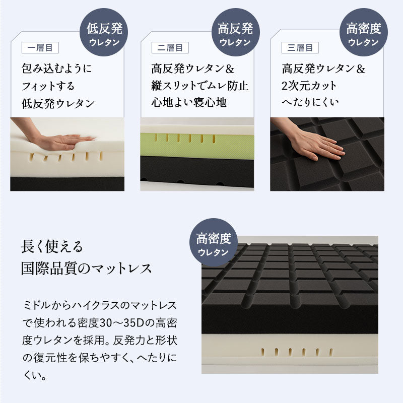 スタンダードベッド ノンコイルマットレス 2点セット シングルサイズ ヘッドボード付き コンセント付き 収納付き 高さ調節可能 木製 天然木 すのこ スノコ ベッドフレーム 極厚ウレタンマットレス 調湿 高通気 湿気対策 カビ対策 来客用 ORVA オルヴァ MILLENNIUM ミレニアム