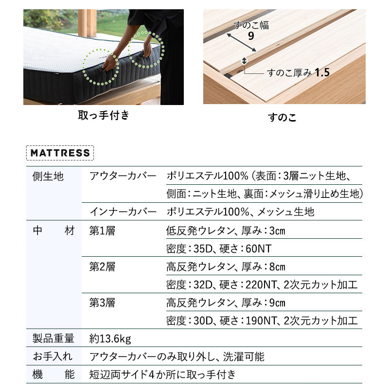 スタンダードベッド ノンコイルマットレス 2点セット シングルサイズ ヘッドボード付き コンセント付き 収納付き 高さ調節可能 木製 天然木 すのこ スノコ ベッドフレーム 極厚ウレタンマットレス 調湿 高通気 湿気対策 カビ対策 来客用 ORVA オルヴァ MILLENNIUM ミレニアム