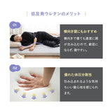 寝心地が選べる 布団マットレス シングルサイズ 収納バンド付き 低反発 高反発 2層構造 リバーシブル わた入りカバー 折りたたみ 三つ折り 3つ折り FUTONマットレス
