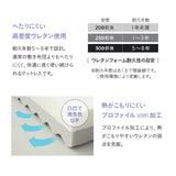 寝心地が選べる 布団マットレス シングルサイズ 収納バンド付き 低反発 高反発 2層構造 リバーシブル わた入りカバー 折りたたみ 三つ折り 3つ折り FUTONマットレス