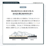 モデュールマットレス 三つ折り 折りたたみマットレス 寝心地カスタマイズ可能 極厚 14cm 高反発 高弾性 ウレタン 2層構造
