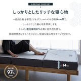 モデュールマットレス 三つ折り 折りたたみマットレス 寝心地カスタマイズ可能 極厚 14cm 高反発 高弾性 ウレタン 2層構造