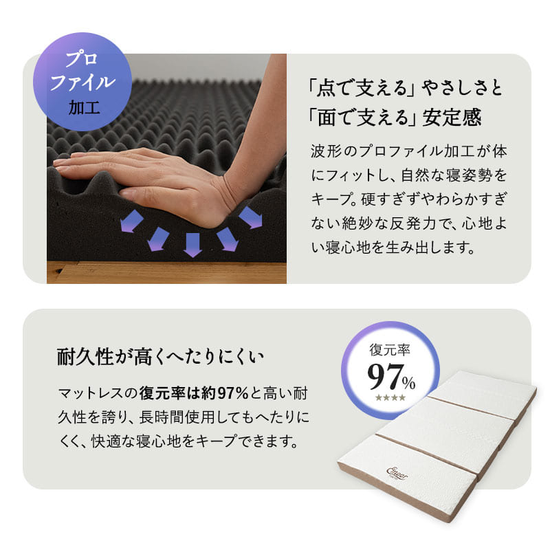 Nestleap】 5つ折り マットレス シングル 専用バッグ付き 折りたたみ