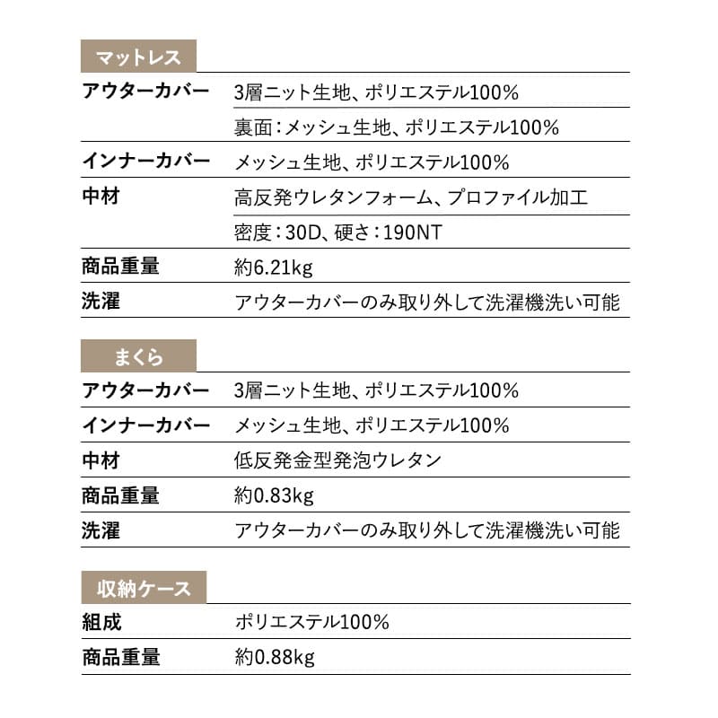 布団6+1点セット シングル マットレス 枕 洗える 洗濯可 枕カバー フィットシーツ ワンタッチシーツ 洗い替え 収納ケース 寝具セット 来客 引っ越し 省スペース ネストリープ Nestleap