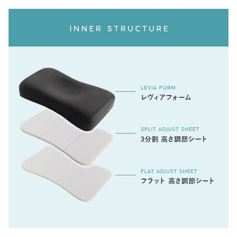レヴィアピロー 61×36cm 高さ調節 枕 まくら ピロー 低反発 高反発