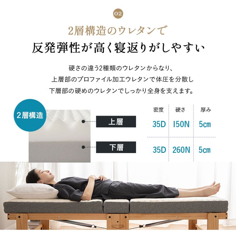 敷いたまま折りたためる 折りたたみベッド専用 マットレス 65×180cm コンパクトショートサイズ 2層構造 極厚 滑り止め加工 変則3つ折り形状