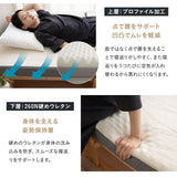 敷いたまま折りたためる 折りたたみベッド専用 マットレス 65×180cm コンパクトショートサイズ 2層構造 極厚 滑り止め加工 変則3つ折り形状