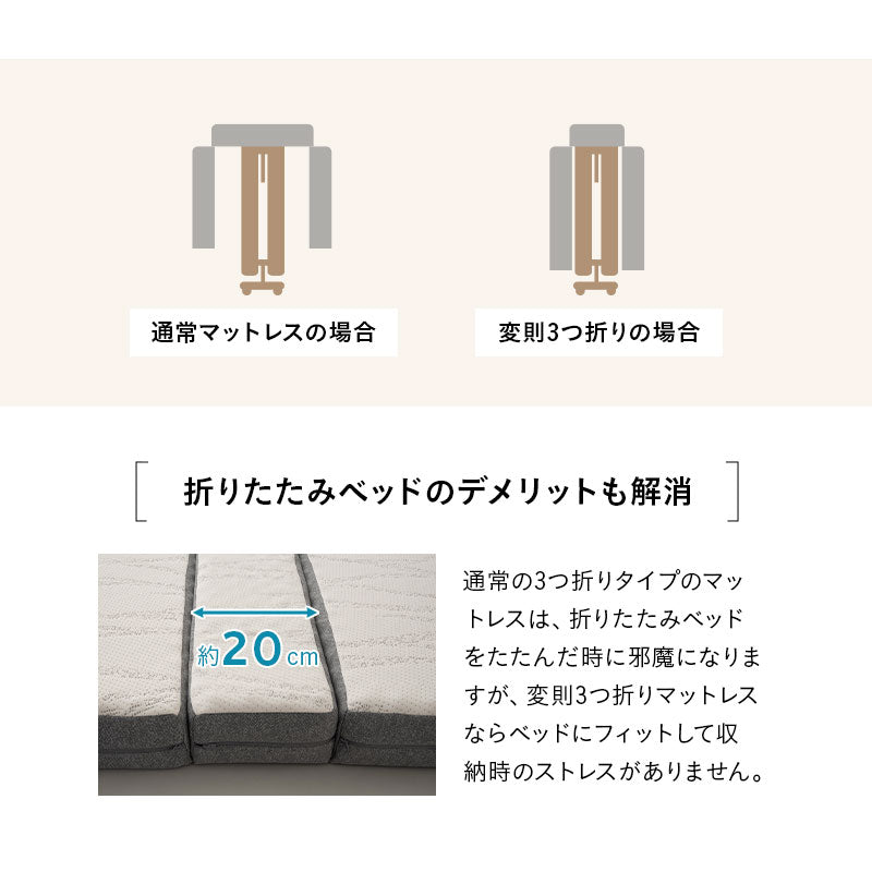 敷いたまま折りたためる 折りたたみベッド専用 マットレス シングルサイズ 2層構造 極厚 滑り止め加工 変則3つ折り形状 ショールーム体験可