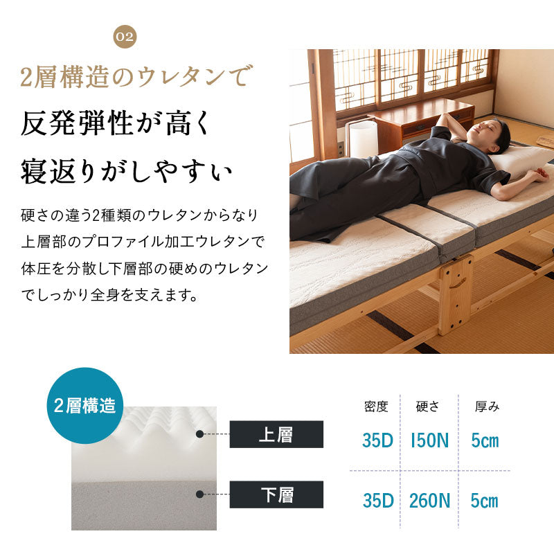 敷いたまま折りたためる 折りたたみベッド専用 マットレス シングルサイズ 2層構造 極厚 滑り止め加工 変則3つ折り形状 ショールーム体験可