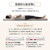 敷いたまま折りたためる 折りたたみベッド専用 マットレス シングルサイズ 2層構造 極厚 滑り止め加工 変則3つ折り形状 ショールーム体験可