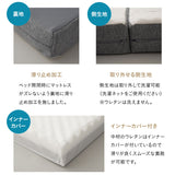 敷いたまま折りたためる 折りたたみベッド専用 マットレス シングルサイズ 2層構造 極厚 滑り止め加工 変則3つ折り形状 ショールーム体験可