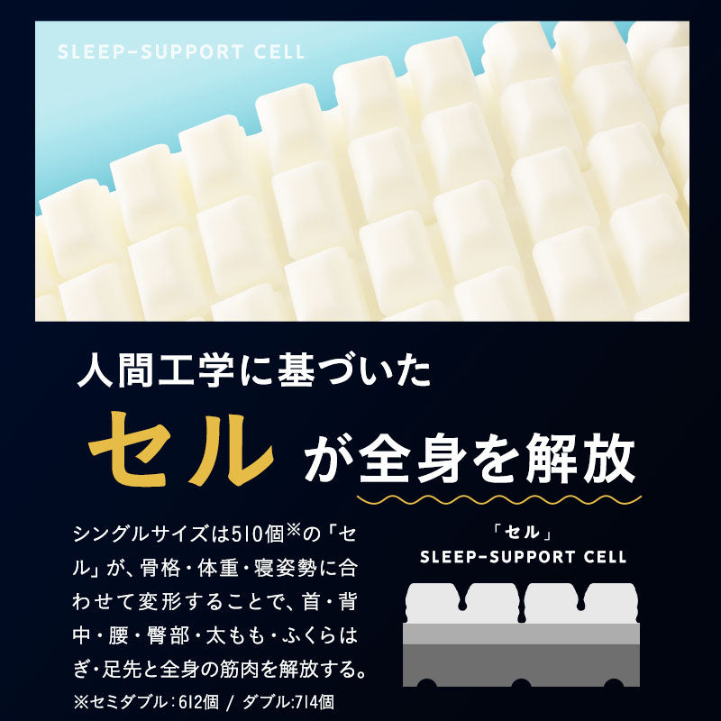 EMOOR PREMIUM MATTRESS プレミアムマットレス シングル セミダブル ダブル フラットタイプ 一枚もの 極厚 20cm 高反発ウレタン 3層構造
