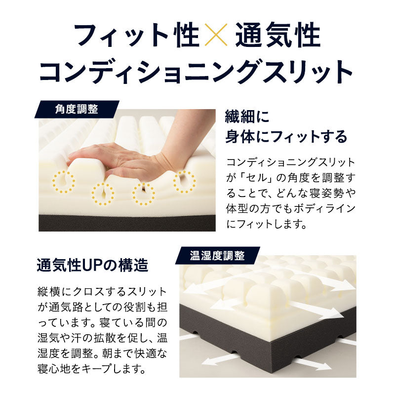 EMOOR PREMIUM MATTRESS プレミアムマットレス シングル セミダブル ダブル フラットタイプ 一枚もの 極厚 20cm 高反発ウレタン 3層構造
