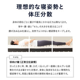 EMOOR PREMIUM MATTRESS プレミアムマットレス シングル セミダブル ダブル フラットタイプ 一枚もの 極厚 20cm 高反発ウレタン 3層構造