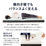 EMOOR PREMIUM MATTRESS プレミアムマットレス シングル セミダブル ダブル フラットタイプ 一枚もの 極厚 20cm 高反発ウレタン 3層構造
