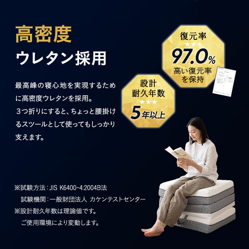 プレミアムマットレス コンパクトサイズ 幅65cm 極厚 最厚 15cm 高反発ウレタン 3層構造 三つ折り 3つ折り 折りたたみ コンパクトマットレス ごろ寝