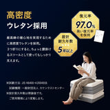 プレミアムマットレス コンパクトサイズ 幅65cm 極厚 最厚 15cm 高反発ウレタン 3層構造 三つ折り 3つ折り 折りたたみ コンパクトマットレス ごろ寝