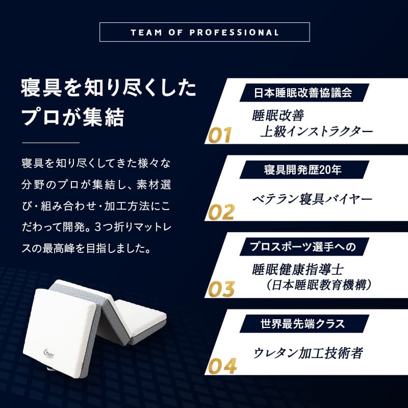 プレミアムマットレス 幅80cmタイプ 極厚 3層構造 三つ折り 折りたたみ コンパクトマットレス ごろ寝 狭小住宅 子ども用 来客用