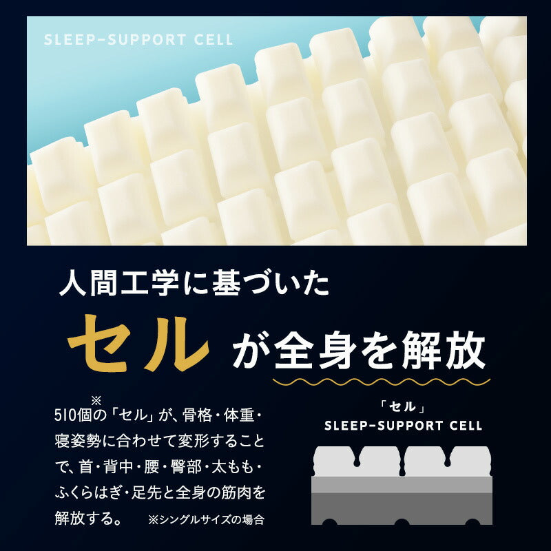 プレミアムマットレス セミシングルショート 極厚15cm 折りたたみ