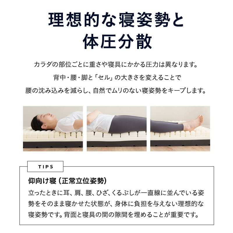 プレミアムマットレス 幅80cmタイプ 極厚 3層構造 三つ折り 折りたたみ コンパクトマットレス ごろ寝 狭小住宅 子ども用 来客用
