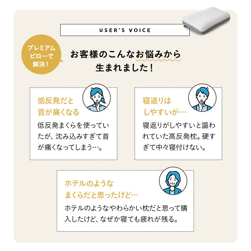 寝姿勢を整える プレミアムピロー 3層構造枕 まくら 高さ調節可能 カスタム フィット ピロー 横向き寝 仰向け寝 対応 肩こり 首こり 頭痛 ストレートネック ショールーム体験可