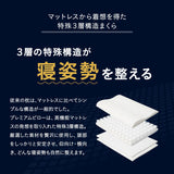 寝姿勢を整える プレミアムピロー 3層構造枕 まくら 高さ調節可能 カスタム フィット ピロー 横向き寝 仰向け寝 対応 肩こり 首こり 頭痛 ストレートネック ショールーム体験可