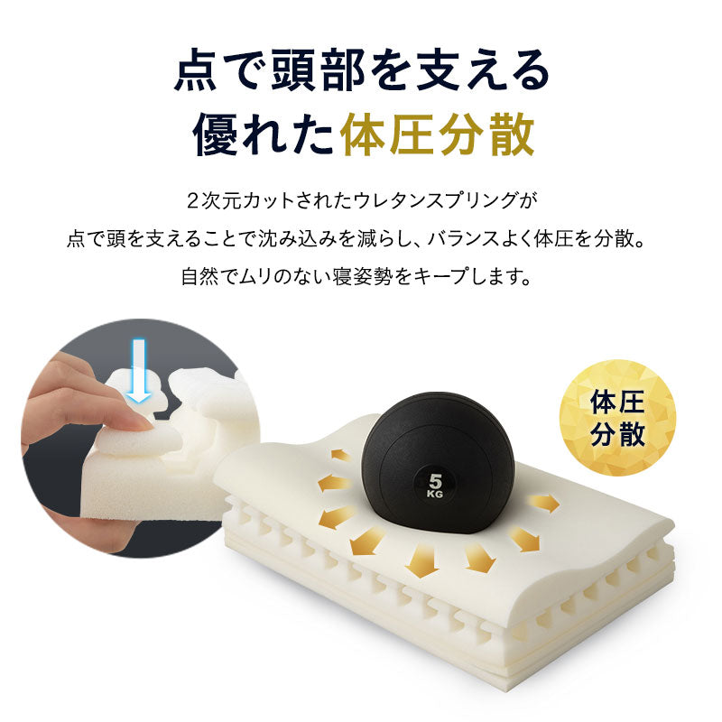 プレミアムピロー 40×60cm 高さ調節可能 カスタム 仰向け 横向き 3層