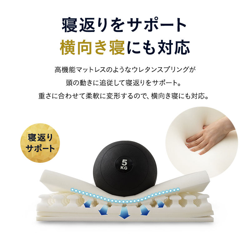 プレミアムピロー 40×60cm 高さ調節可能 3層 横向き寝 枕 まくら