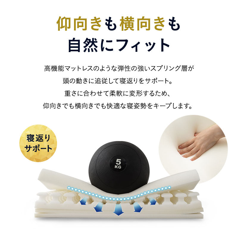 プレミアムピロー 40×60cm 高さ調節可能 カスタム 仰向け 横向き 3層