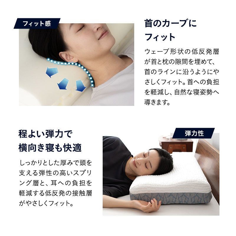 プレミアムピロー 40×60cm 高さ調節可能 カスタム 仰向け 横向き 3層