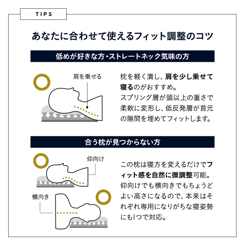 プレミアムピロー 40×60cm 高さ調節可能 カスタム 仰向け 横向き 3層