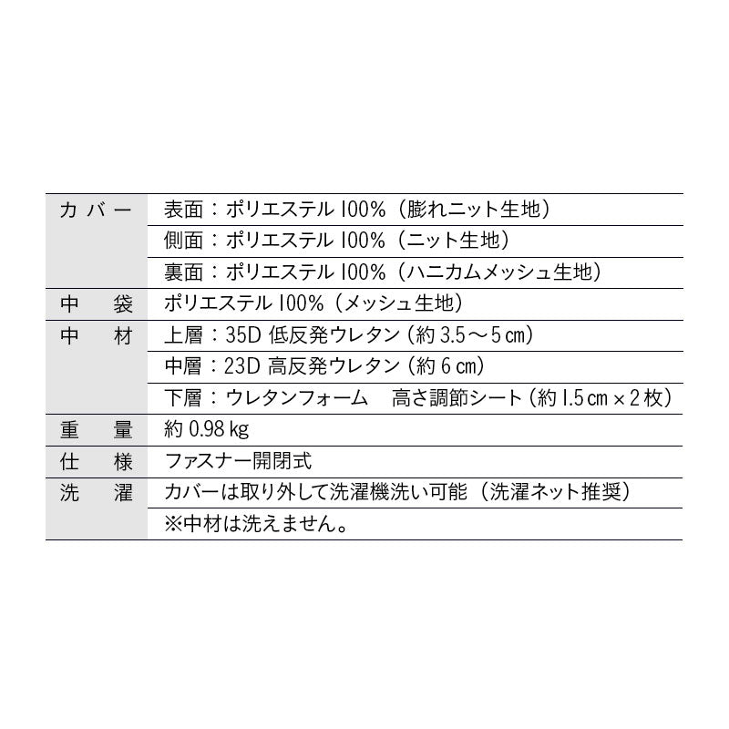 寝姿勢を整える プレミアムピロー 3層構造枕 まくら 高さ調節可能 カスタム フィット ピロー 横向き寝 仰向け寝 対応 肩こり 首こり 頭痛 ストレートネック ショールーム体験可