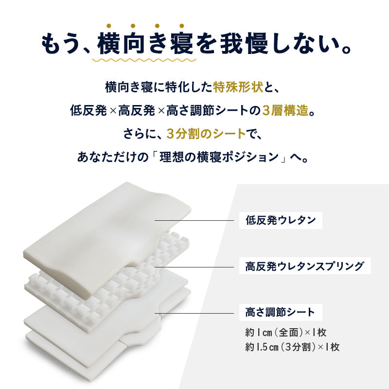 横向き寝まくら 横寝まくら プレミアムピロー 3層構造枕 まくら 高さ調節可能 カスタム フィット 枕 ピロー 横向き寝 横寝 シムズ 寝返り 肩こり 首こり 頭痛 ストレートネック 青山ショールーム体験可
