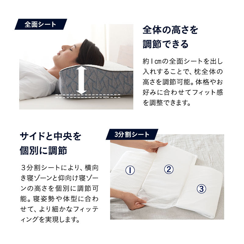 横向き寝まくら 横寝まくら プレミアムピロー 3層構造枕 まくら 高さ調節可能 カスタム フィット 枕 ピロー 横向き寝 横寝 シムズ 寝返り 肩こり 首こり 頭痛 ストレートネック 青山ショールーム体験可