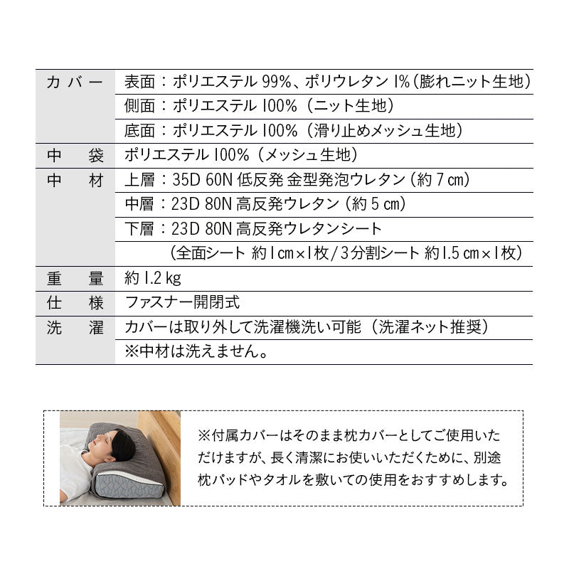 横向き寝まくら 横寝まくら プレミアムピロー 3層構造枕 まくら 高さ調節可能 カスタム フィット 枕 ピロー 横向き寝 横寝 シムズ 寝返り 肩こり 首こり 頭痛 ストレートネック 青山ショールーム体験可