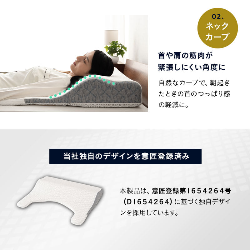 PREMIUM】 プレミアム ボディアッパーピロー 85×75cm 横向き寝対応 高