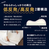 EMOOR PREMIUM ずっと寝返りができる枕  まくら 長い枕 長め ロング 枕 ピロー 大きめ ビッグサイズ 横長 寝返り プレミアム 枕カバー付き 枕カバー洗濯可 95×30×12cm ホワイト 白 ギフト プレゼント