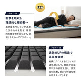 プレミアムマットレス  ポータブルタイプ 専用バッグ付き オーバーレイ 高反発ウレタン 携帯用 遠征 出張 旅行 アウトドア 車中泊 ショールーム体験可