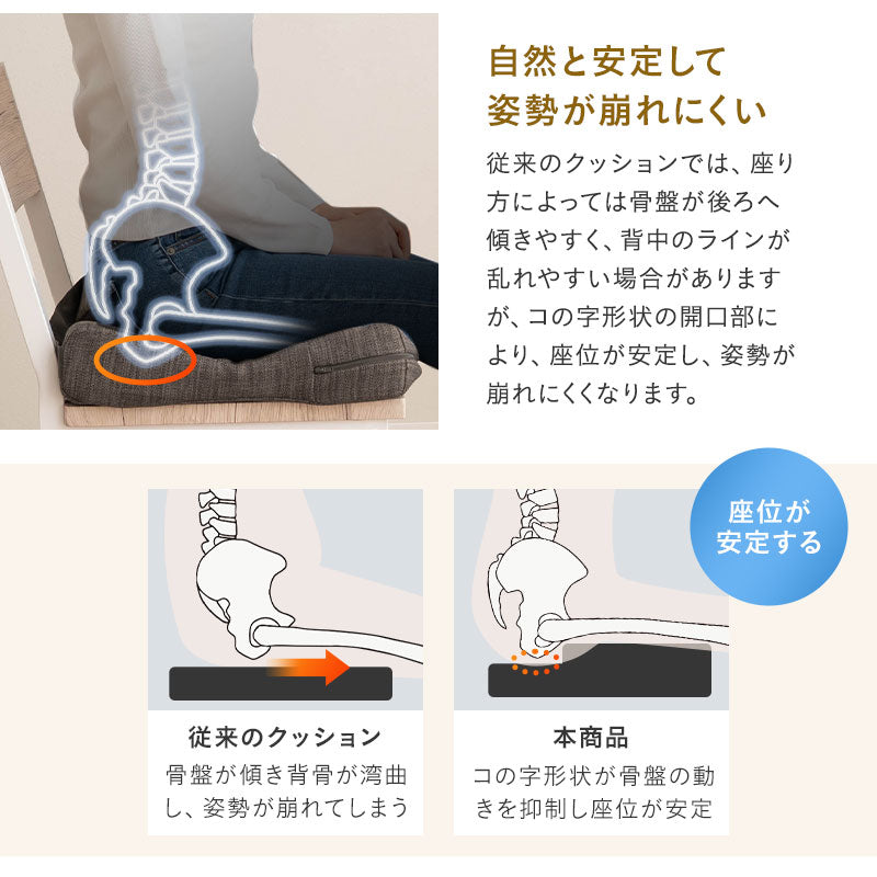 プレッシャーフリークッション 体圧分散 座骨 骨盤 サポートクッション