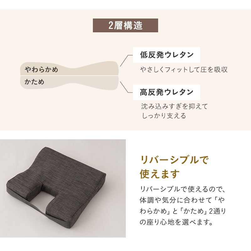 プレッシャーフリークッション 体圧分散 座骨 骨盤 サポートクッション