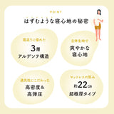 REMONマットレス α アルファ シングルサイズ 極厚 22cm 3層構造 低ホルムアルデヒド 高反発ウレタン 取っ手付き