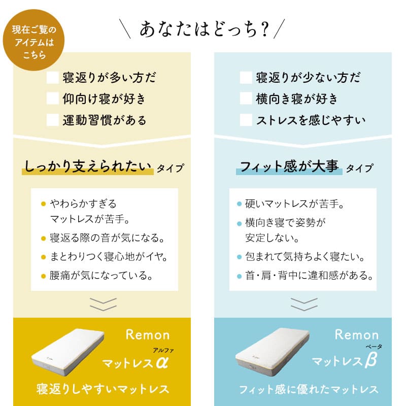 REMONマットレス α シングル 極厚22cm 3層構造 高反発ウレタン