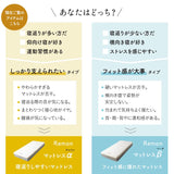 REMONマットレス α アルファ シングルサイズ 極厚 22cm 3層構造 低ホルムアルデヒド 高反発ウレタン 取っ手付き