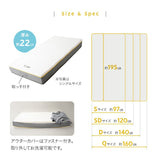 REMONマットレス α アルファ シングルサイズ 極厚 22cm 3層構造 低ホルムアルデヒド 高反発ウレタン 取っ手付き