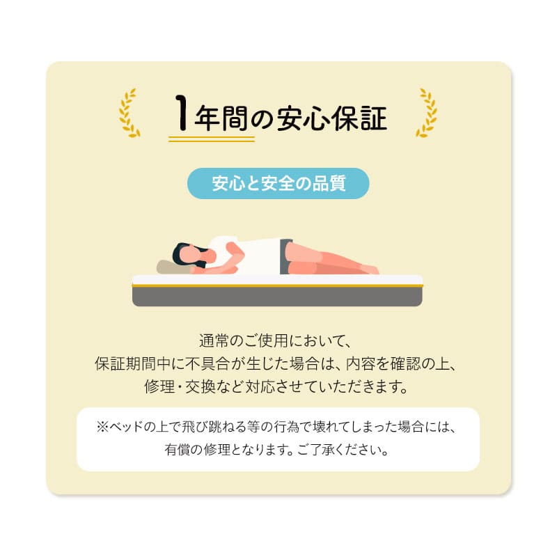 REMONマットレス β ベータ シングルサイズ 極厚 25cm 4層構造 低ホルムアルデヒド 低反発ウレタン 高反発ウレタン 取っ手付き