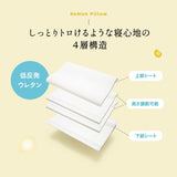 4層構造ピロー 好みの高さと触感にカスタマイズ可能 低ホルムアルデヒド 低反発ウレタン