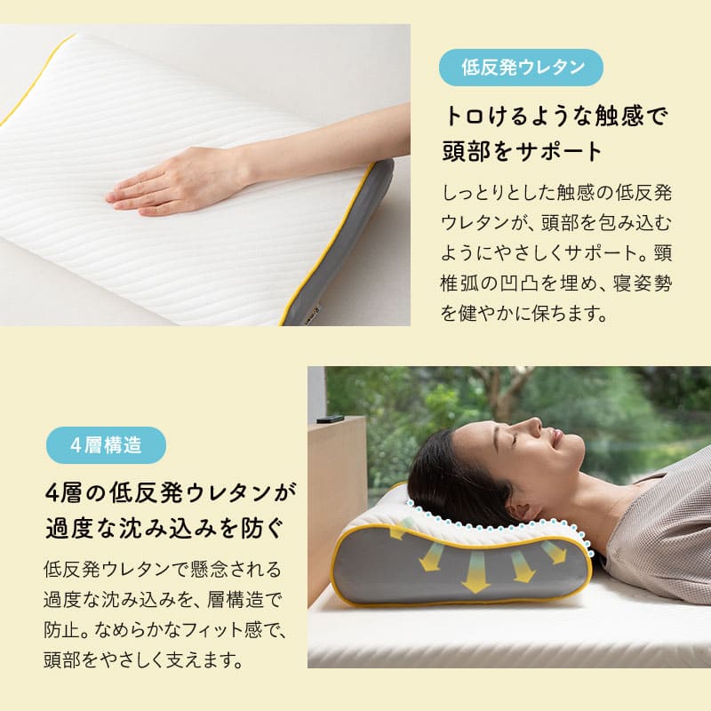 REMONピロー 35×50cm 4層構造 高さ調節可能 低反発ウレタン 枕 まくら