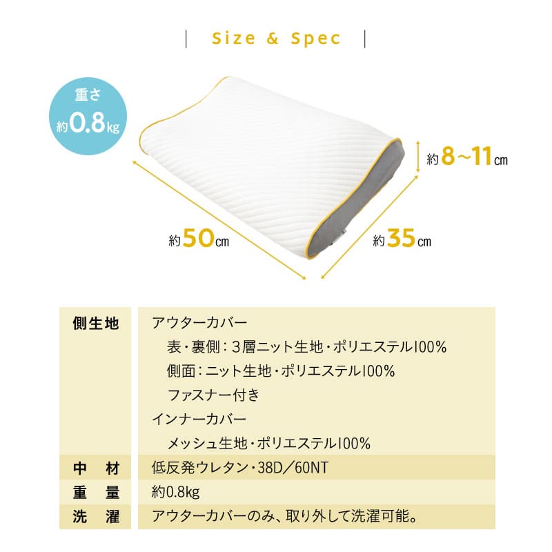 4層構造ピロー 好みの高さと触感にカスタマイズ可能 低ホルムアルデヒド 低反発ウレタン